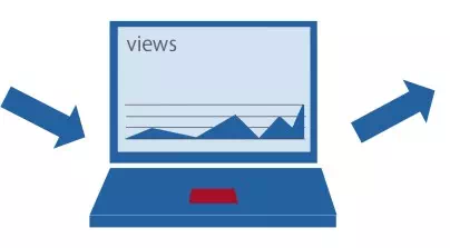 View数のアナリティクスイメージ
