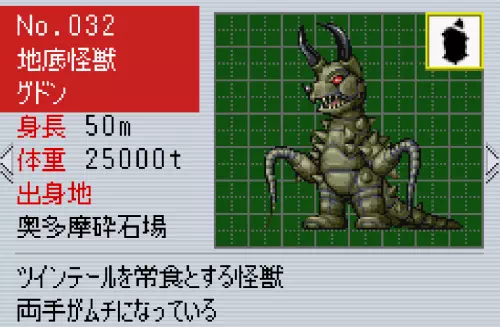 グドンのプロフィール